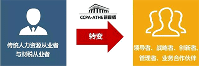 我為什么勸你一定要考薪稅師？
