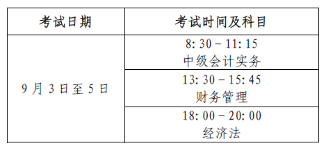 考試時間