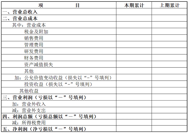 關于營業外收支的小知識