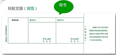 如何正確理解支票使用及其流程！