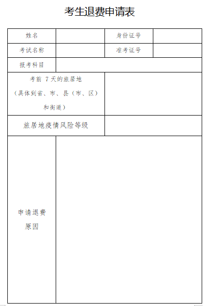 2022年云南一級造價工程師退費申請時間