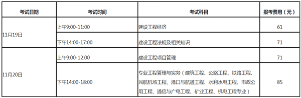 2022年福建一級建造師準考證打印時間延遲至：11月14日