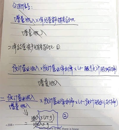什么是內含增長率？