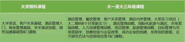 全英第三大公立研究型大學倫敦城市大學，相當于國內什么學校？