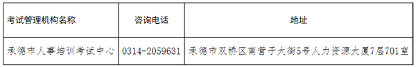 2022年河北承德一級建造師考試暫停舉行
