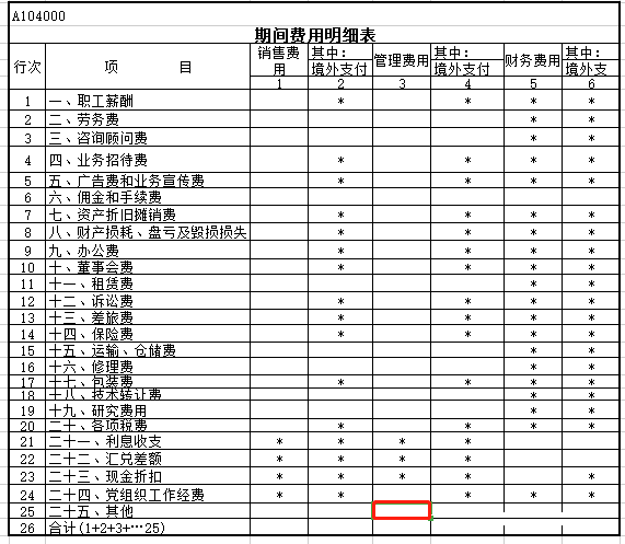 會計干貨，投標業務的相關賬務處理