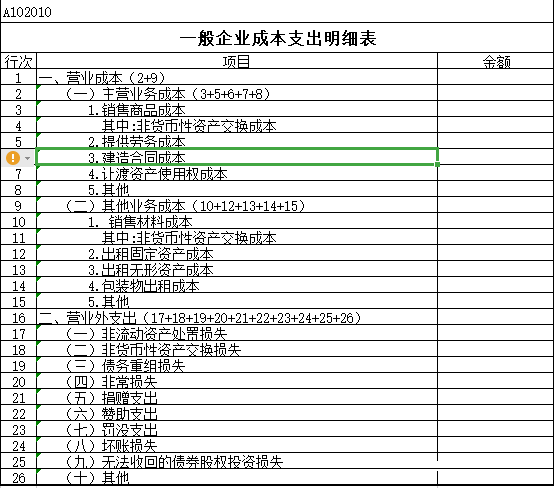 會計干貨，投標業務的相關賬務處理