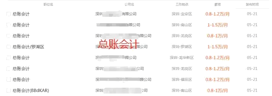 為什么說總賬會計工資高？這些工作職責你都清楚嗎？