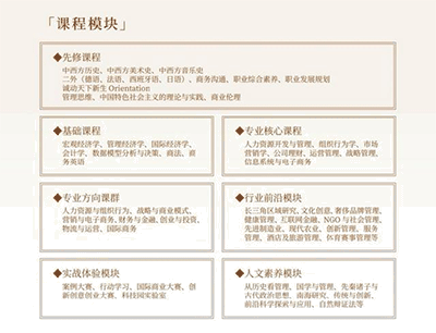 南京大學MBA怎么樣？如何報考南大MBA?