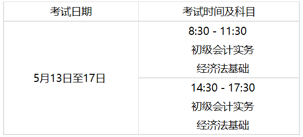 內蒙古2023年初級會計報名簡章公布！報名時間為...