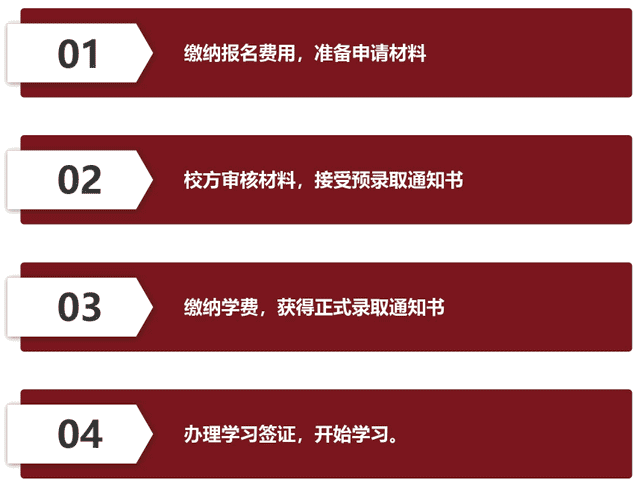 全日制大?？缮暾?| 斯里蘭卡首都大學1年制經濟學碩士