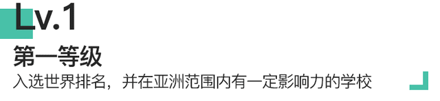 2022中國教育部認證的菲律賓大學盤點