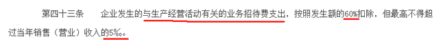 業務招待費、差旅費、餐費，有何區別？注意業務招待費的涉稅風險