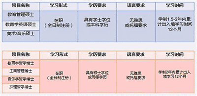 菲律賓留學-菲律賓女子大學怎么樣？