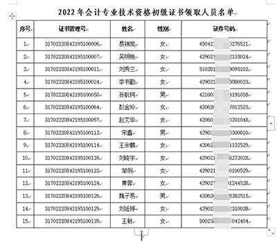 湖北神農架發布關于領取2022年會計初級資格證書的通知