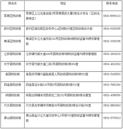 四川宜賓2023年初級會計考試報名相關安排確定