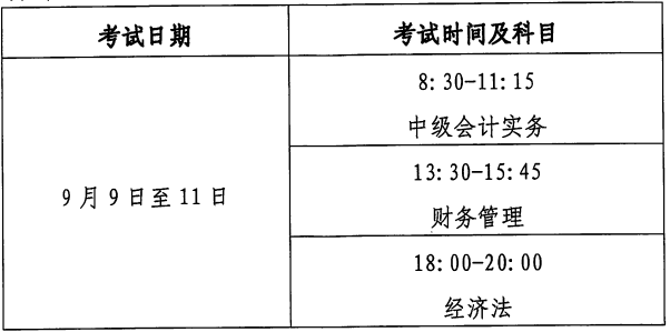 廣東河源市2023年初級會計資格考試報名簡章已公布