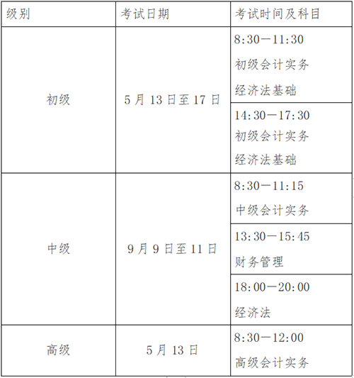 河南新鄉發布2023初級會計考試報名簡章