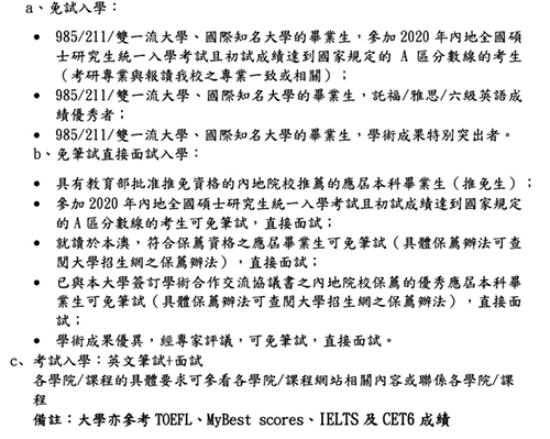 澳門城市大學vs香港嶺南大學碩士，哪個比較好呢？