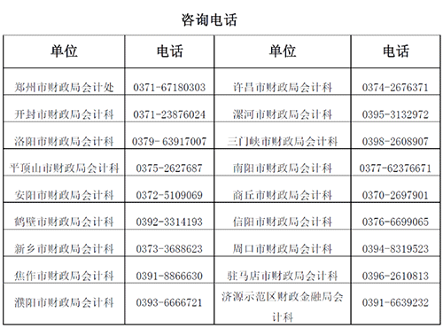 河南省2023年初級會計考試報名簡章公布