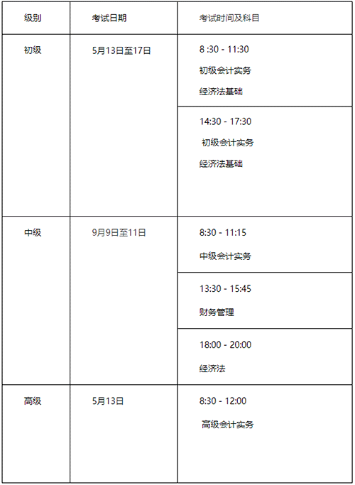 河南鄭州發布2023初級會計考試報名簡章