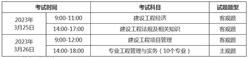 2022年廣東肇慶一級建造師補考時間安排