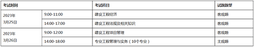 2022年廣東中山一級建造師補考時間安排