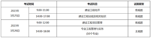 2022年廣東韶關一級建造師補考時間安排