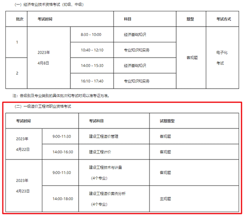 廣東清遠2022年度一級造價工程師考試補考有關事項通告