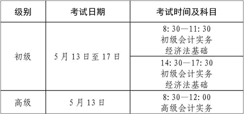 四川阿壩州發布2023初級會計考試報名簡章