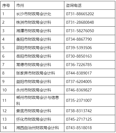 湖南岳陽轉發湖南省2023年初級會計職稱考試公告
