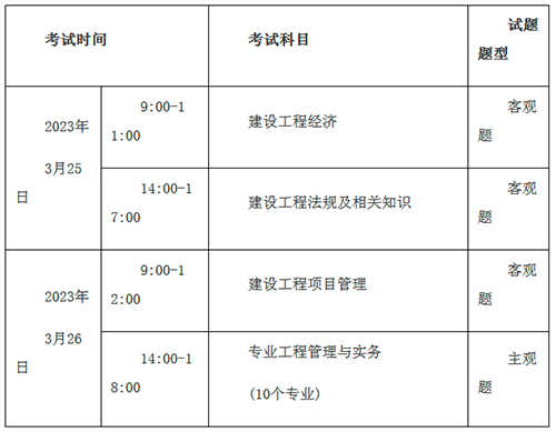 廣東廣州2022年一級建造師補考準考證打印時間：3月20日至3月24日