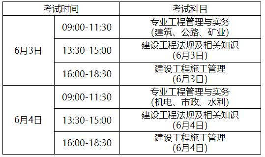 安徽2023二級建造師報名通知已發布