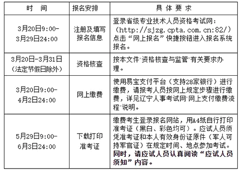 遼寧2023二建報名繳費時間：3月20日-4月2日