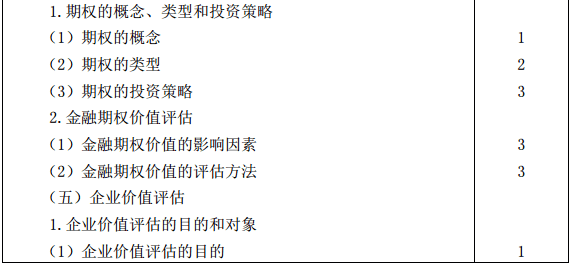 戰略大綱7