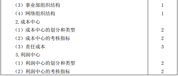 戰略大綱18