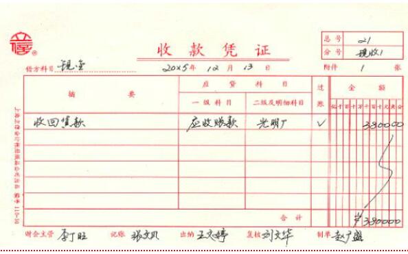 記賬憑證