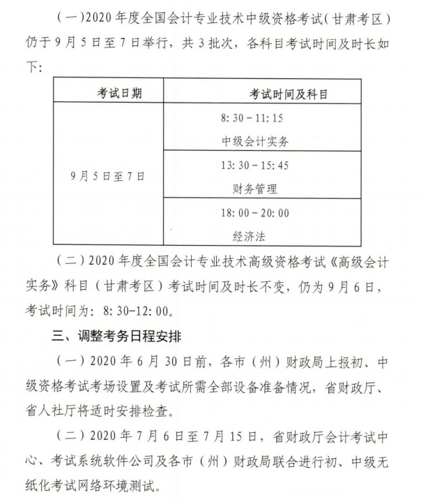 甘肅初級