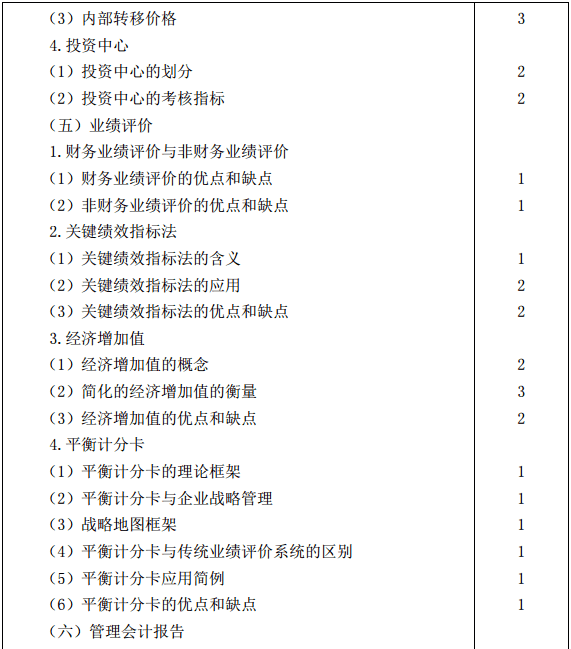 戰略大綱19
