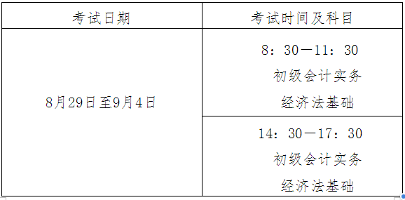 江西中級會計