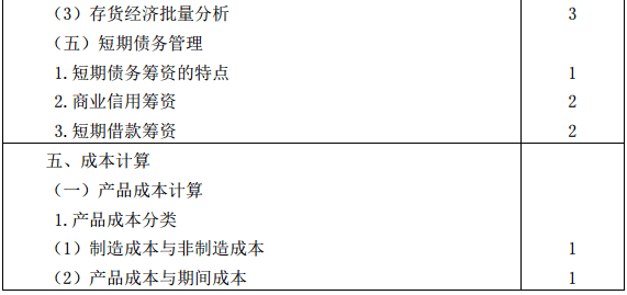 戰略大綱11