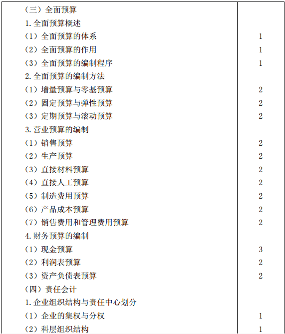 戰略大綱17