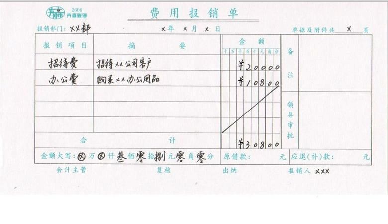 費用報銷單填寫范本1
