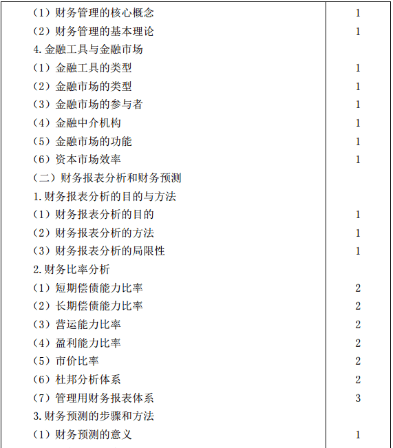 戰略大綱2