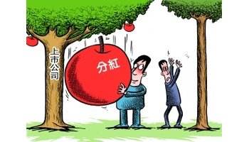 利潤分配會計分錄