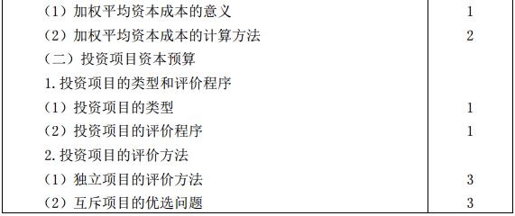 戰略大綱5