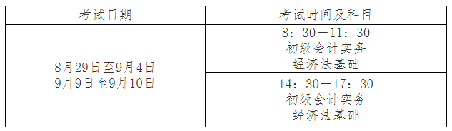 浙江中級會計