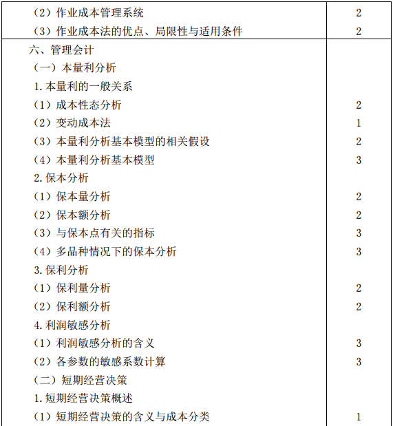 戰略大綱15