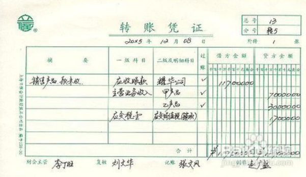 通用記賬憑證填寫樣本