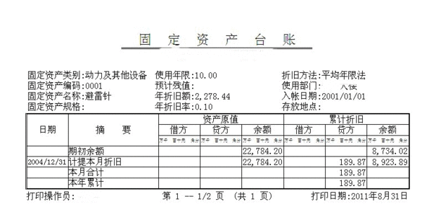 固定資產明細賬